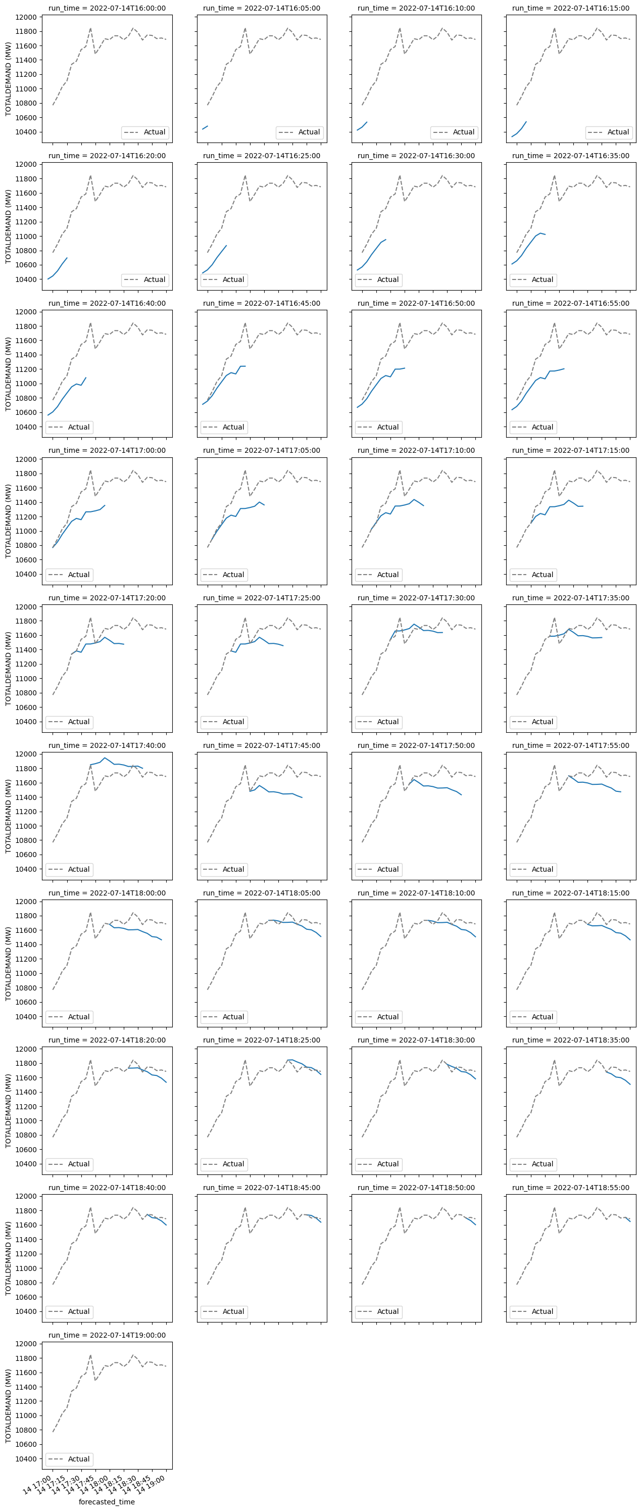 ../_images/4953d83263e5fc019a94ecf104377c8f3bd47d84087b16e3854bc11a5a2cb9c8.png
